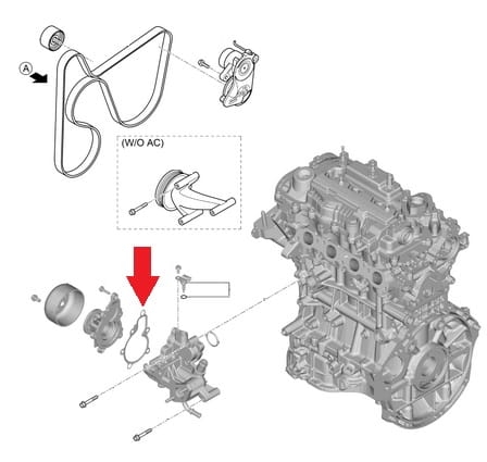 Uszczelka pompy wody 2516008000