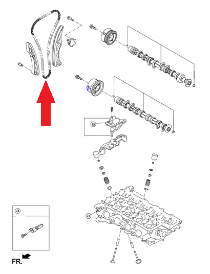 Łańcuch rozrządu, Kia 243212B620