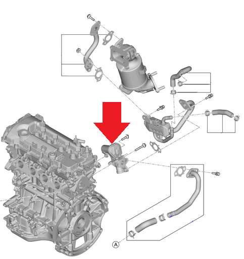 Zawór EGR, Kia Picanto, Rio, Stonic