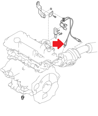 Sonda lambda #1, Kia